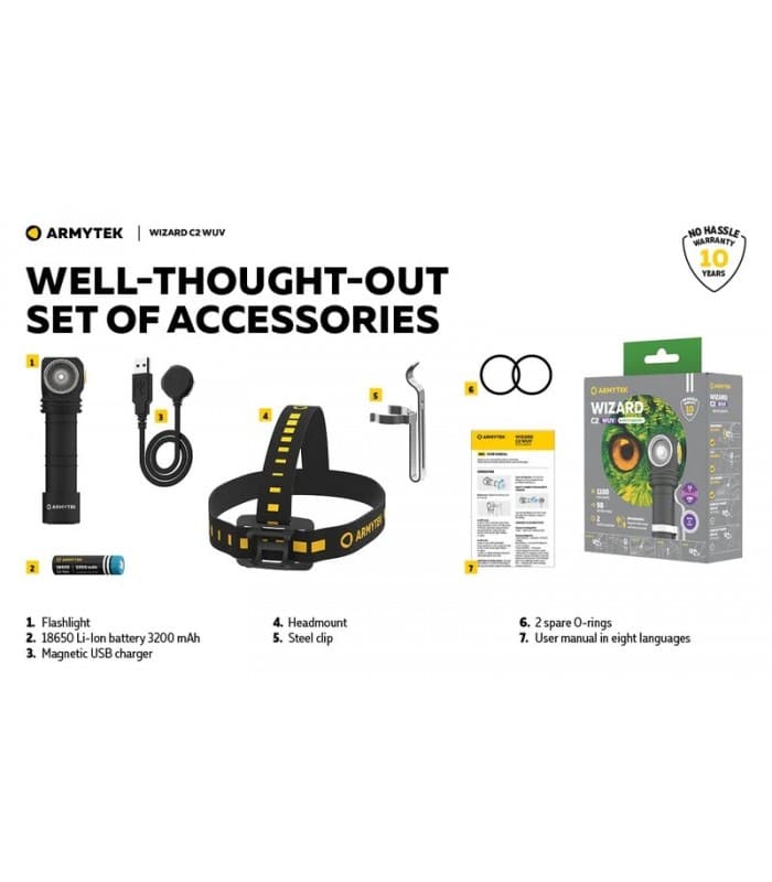 WIZARD C2 PRO MAX MAGNET USB – 4000/3720 LUMENS – Image 2